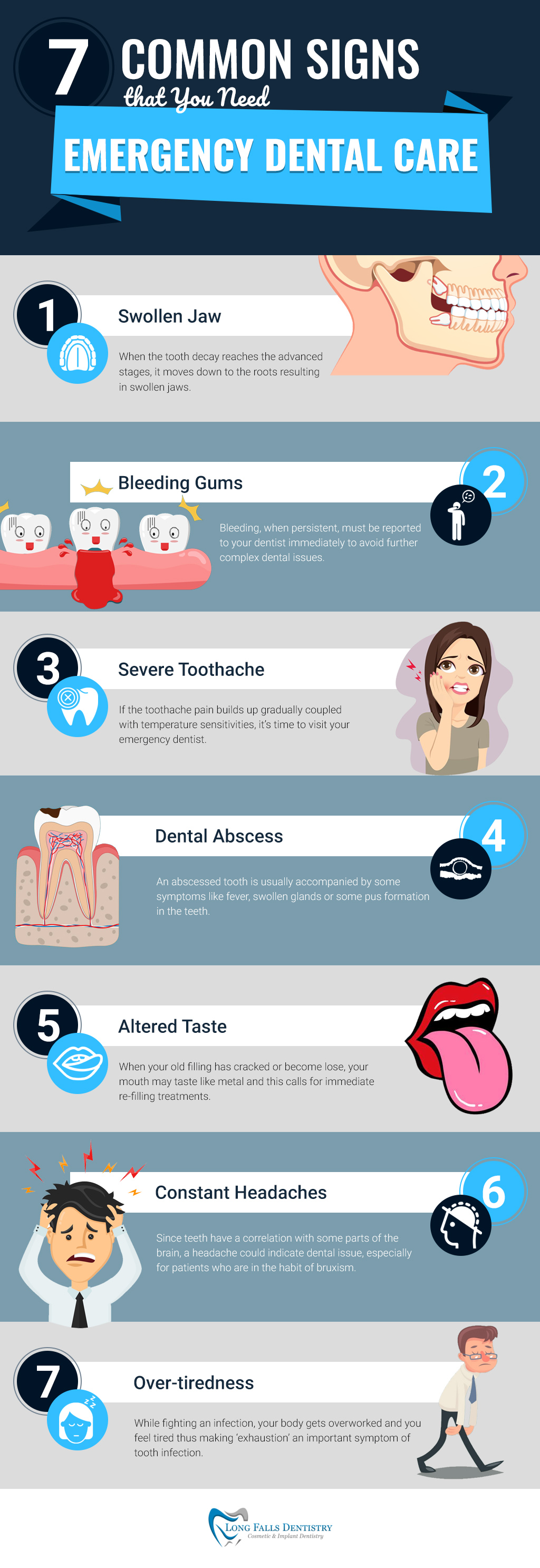 emergency dental care signs